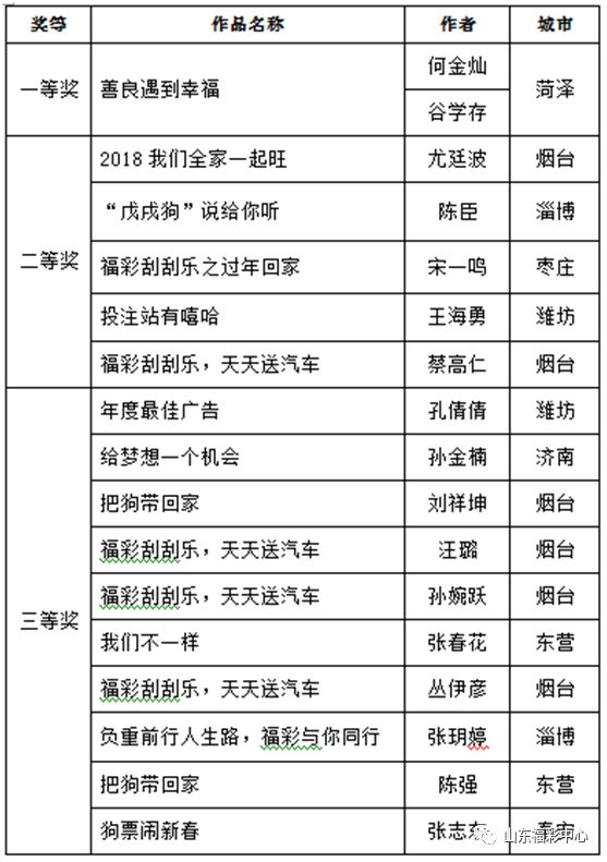 澳门天天彩期期精准单双波色——细化释义、解释与落实