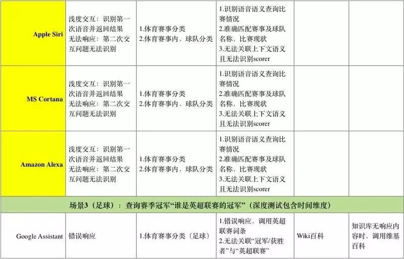 精准新传真软件功能解析与交互释义深度落实