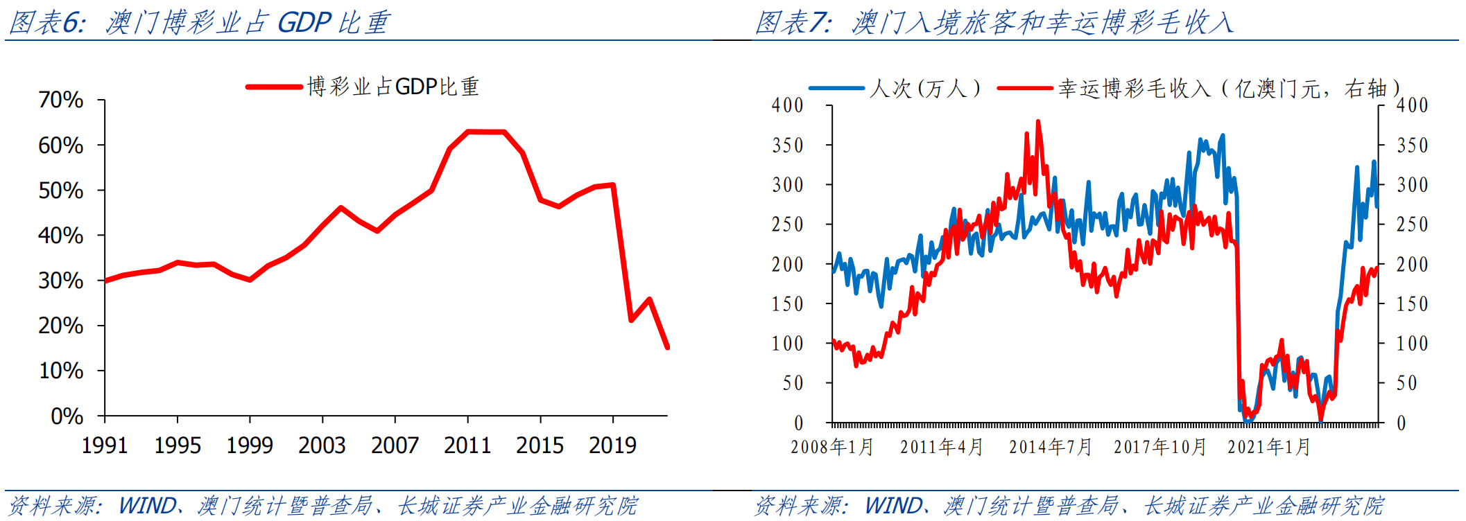 新澳门彩历史开奖记录走势图解析与绝对释义解释落实的重要性