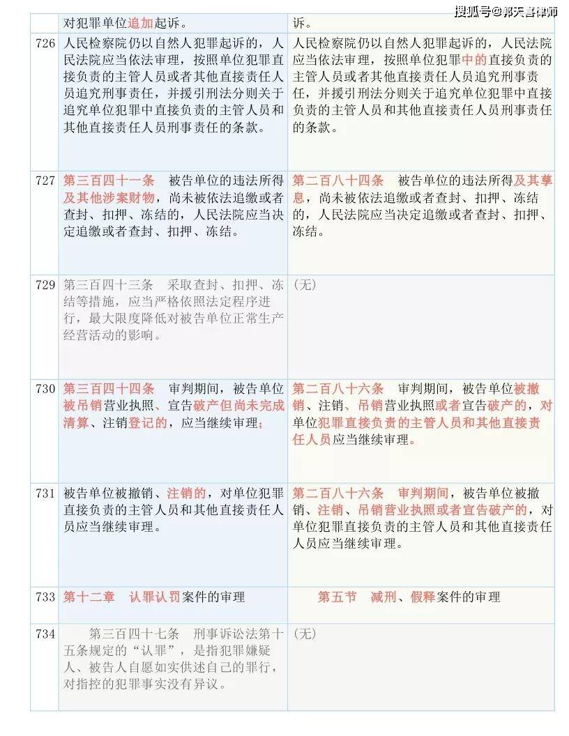 新澳门免费资料大全历史记录查询，文档释义解释与落实