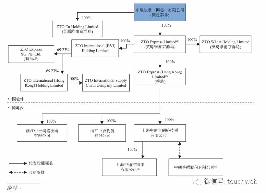 新澳最准的免费资料与股东释义解释落实