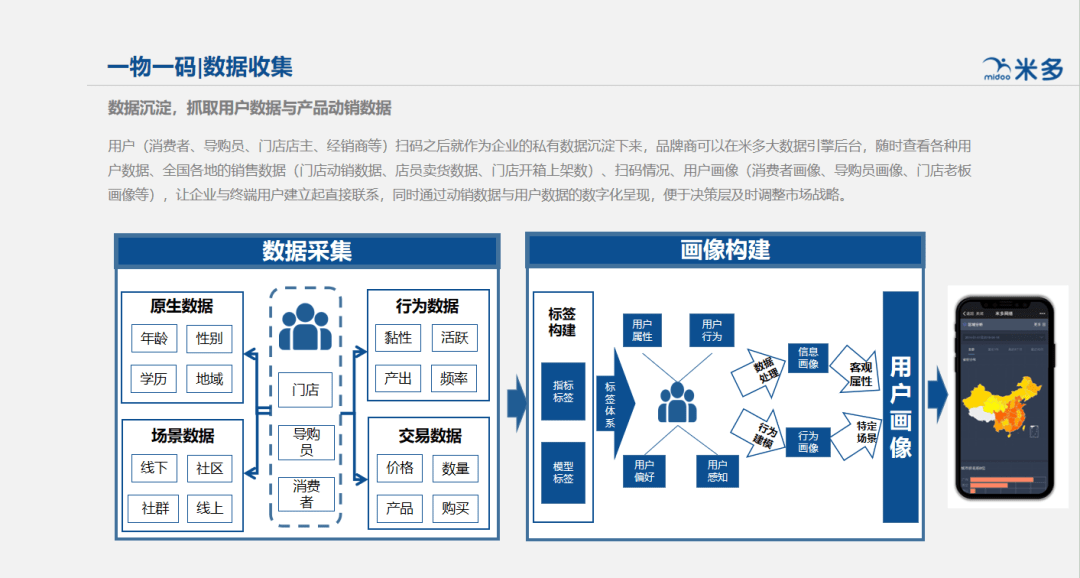 揭秘一肖一码，精准流程释义与落实之道