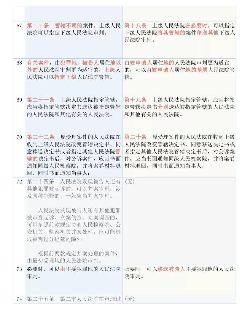 新澳门彩4949最新开奖记录，严肃释义、解释与落实