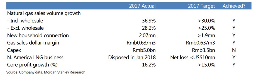 新澳资料大全正版资料2025年免费，特性释义、解释落实