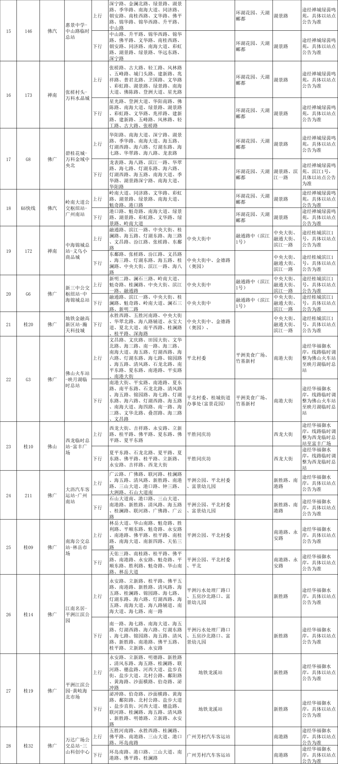 迈向2025，正版资料全年免费公开，丰盈释义的落实之路