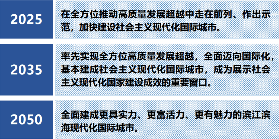 以起点为航标，[理解释义解释落实]的旅程（时间，2025年11月6日 15:37）