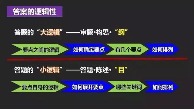 深入理解7777788888新版跑狗，至上释义与落实策略