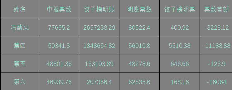 关于数字组合7777788888马会传真的深入理解与落实行动