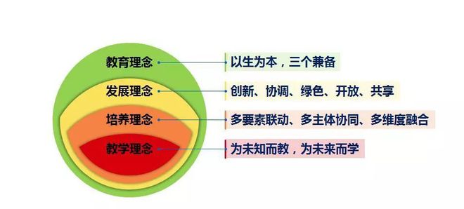 探索新奥梅特世界，免费资料大全、修复释义与落实行动指南