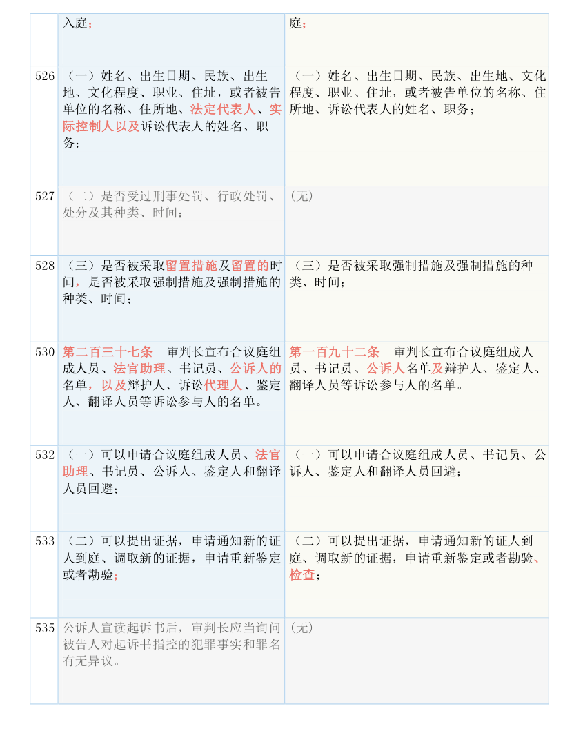 澳门今晚必开一肖期期门合释义解释落实