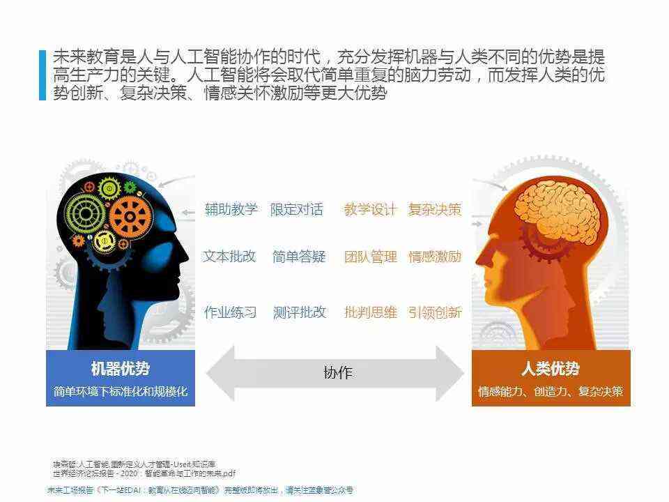 探索未来，关于一肖一特考核释义的全面解读与资料免费共享大全