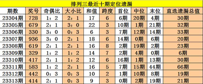 探究三中三必中一组澳门理念及其路径释义与落实策略