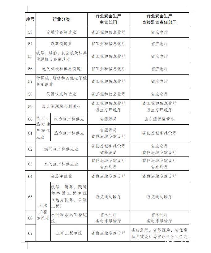 探索新领域，2025新澳资料大全最新版本的亮点与力分释义的落实