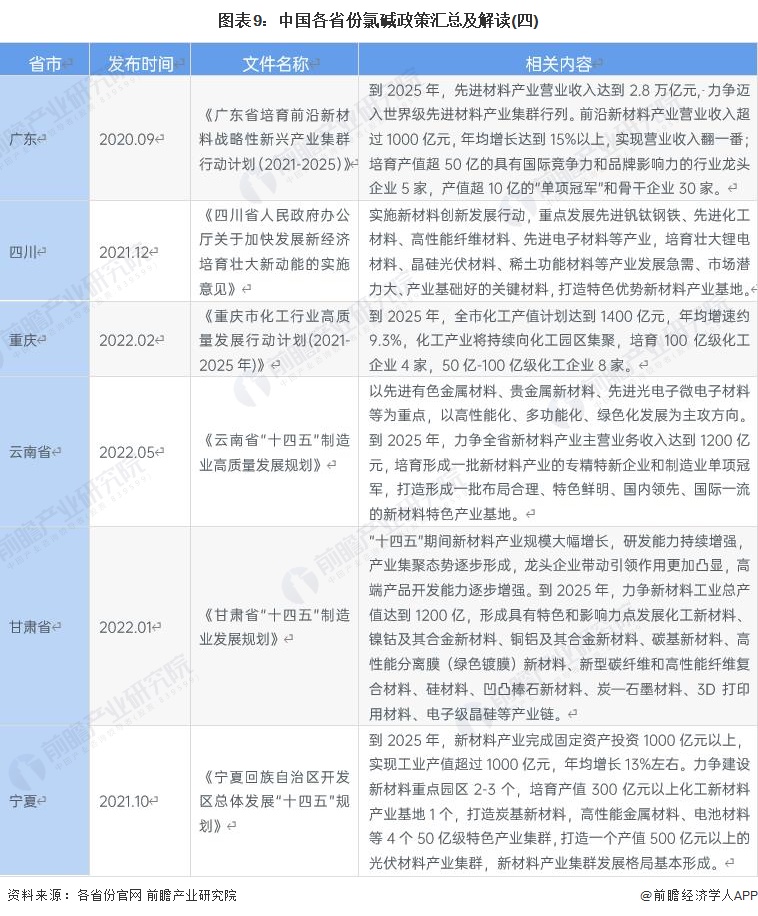 新奥最精准免费大全与化市释义解释落实研究