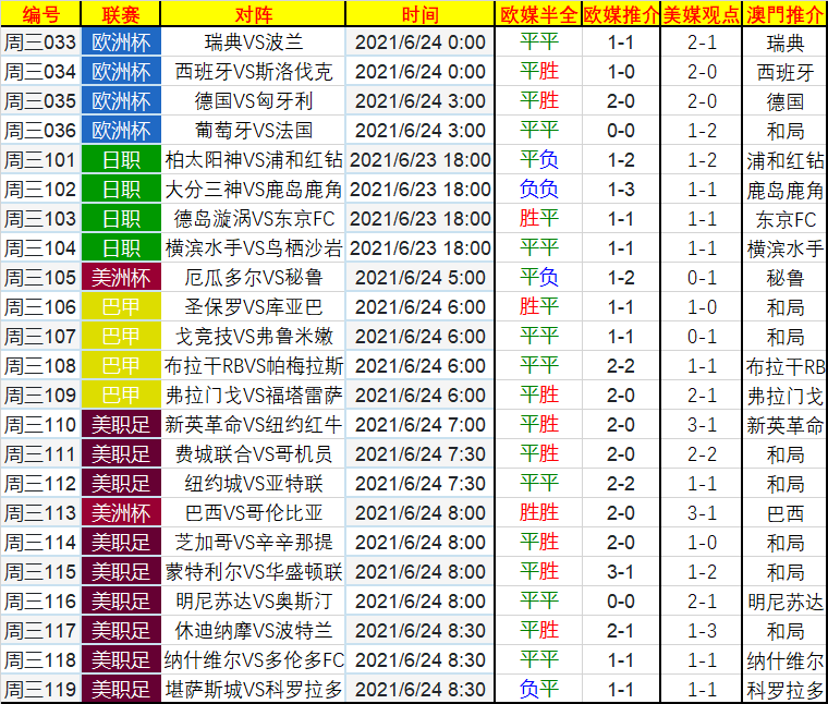 香港开奖结果及开奖释义解释落实研究