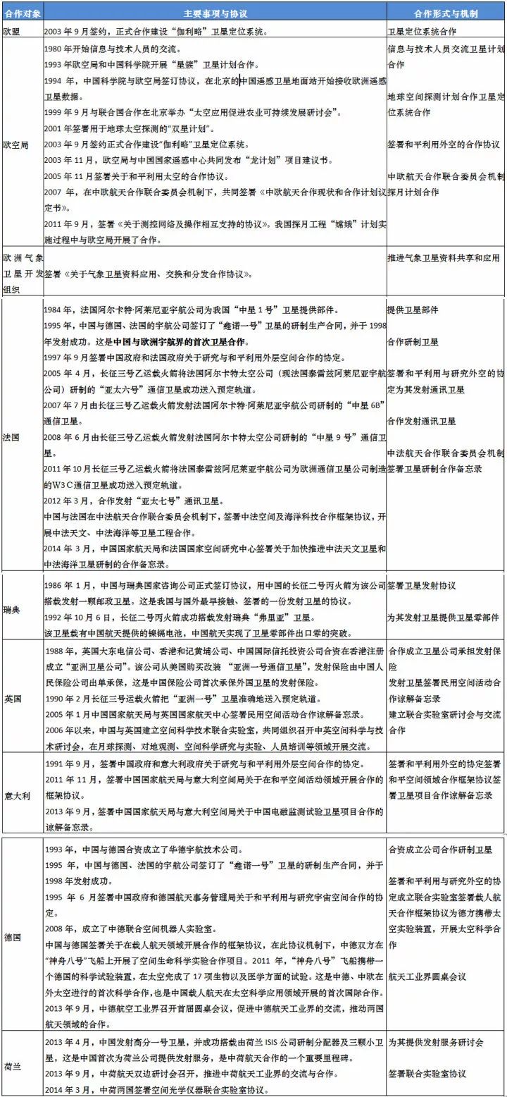 新奥彩2025年免费资料查询与权计释义的落实深度探讨