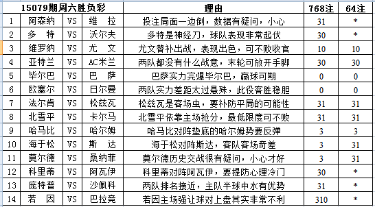 探索澳彩管家婆资料传真，释义、落实与应对挑战的策略