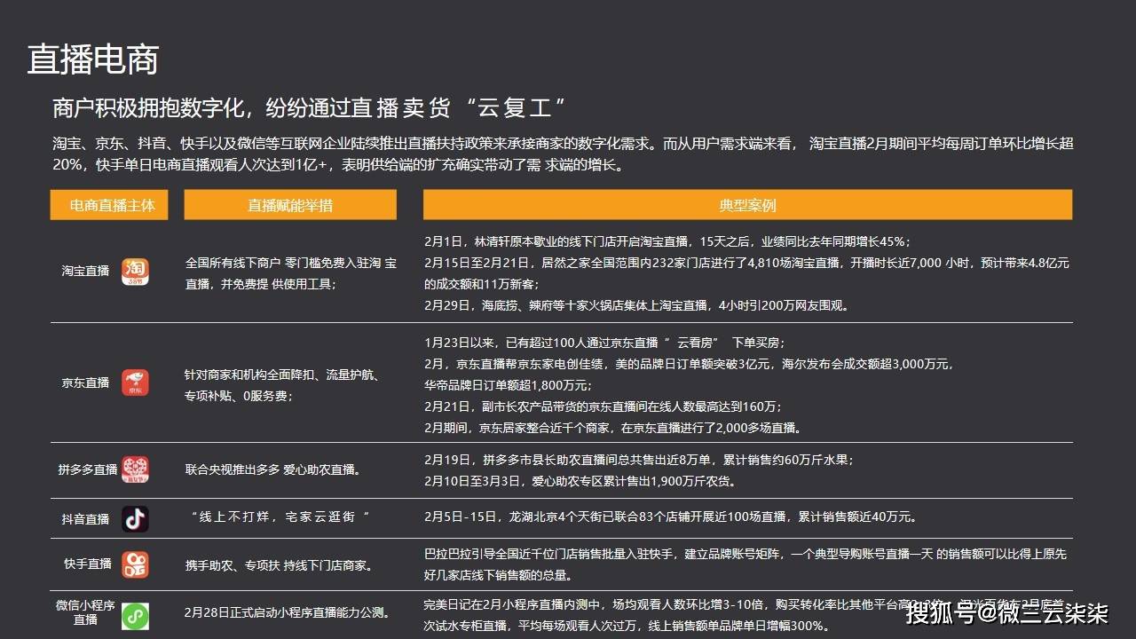 电商释义解释落实，最准一肖一码一一子中特37b的解读与实践