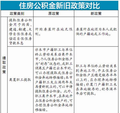 关于澳门码今晚开奖结果软件与接续释义解释落实的全面解析