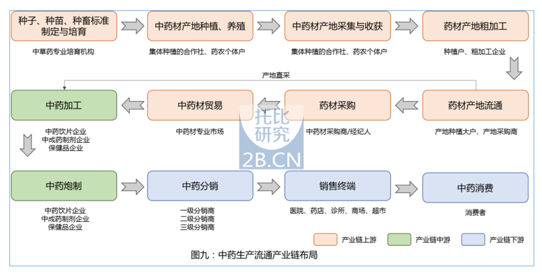 新澳精准资料免费提供265期，取证释义、解释与落实的深入探究