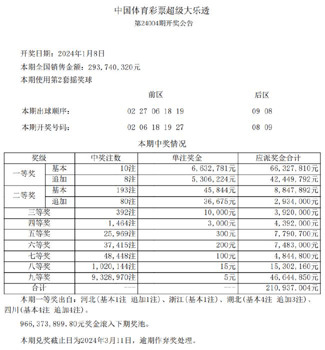 新澳天天彩免费资料查询85期，受益释义解释落实的重要性