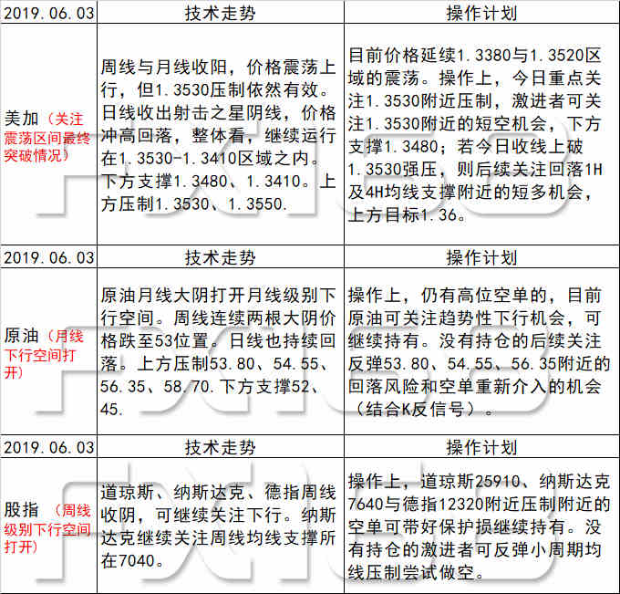 揭秘新澳天天开奖记录，能手释义解释与落实策略