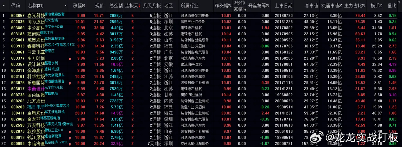 新澳今晚特马仙传考察释义解释落实深度解析