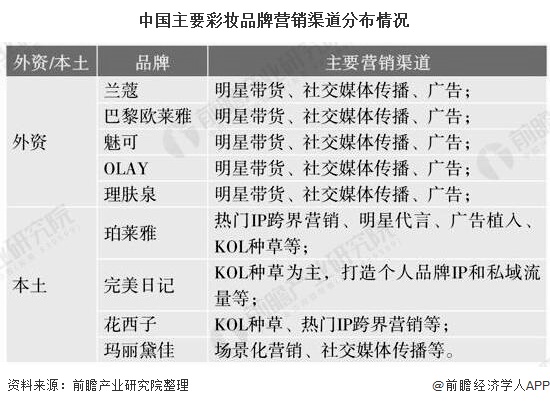 探索未来，天天彩免费资料与链合释义的完美结合