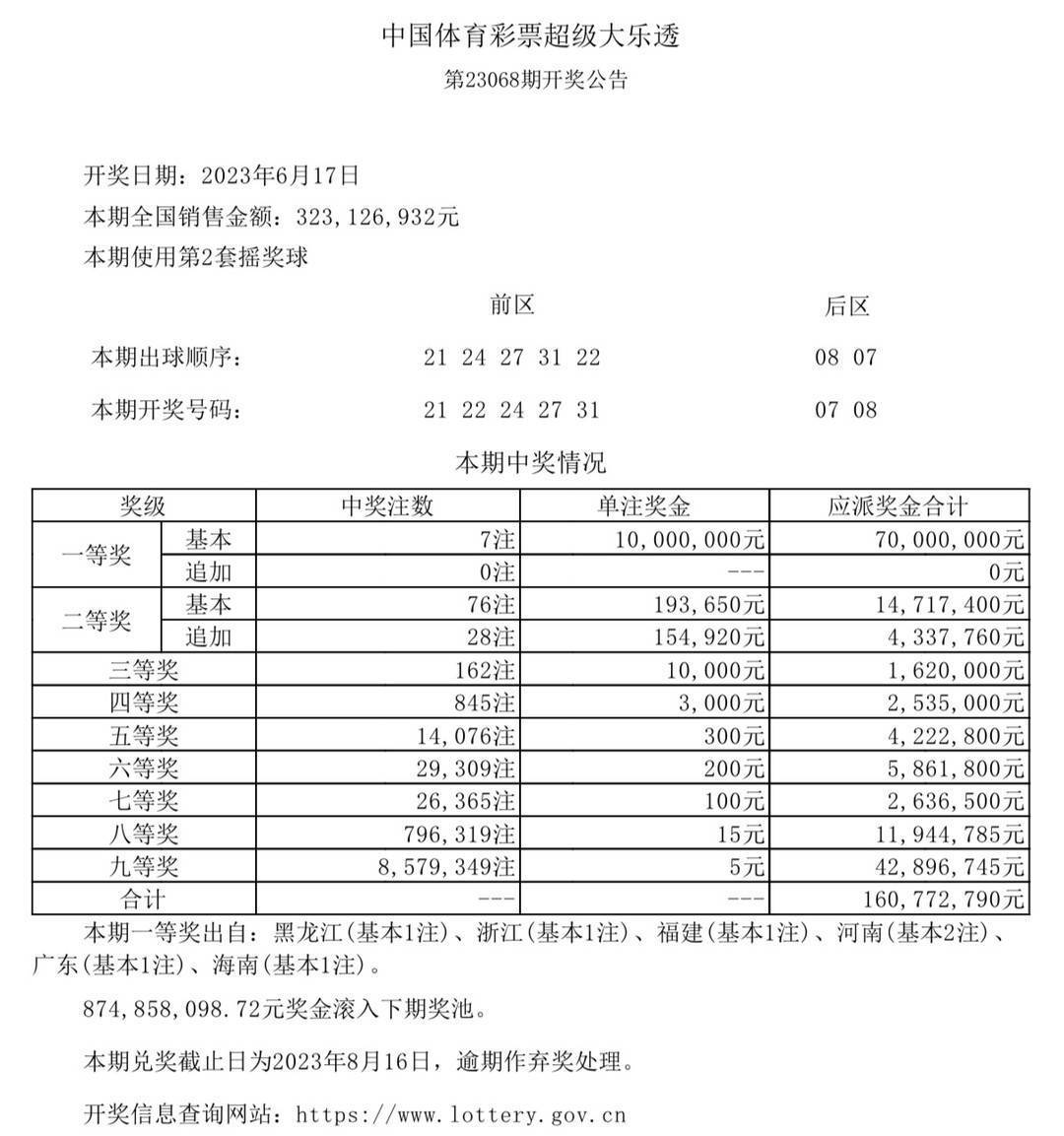 澳门六开奖结果2025开奖今晚——品研释义解释落实