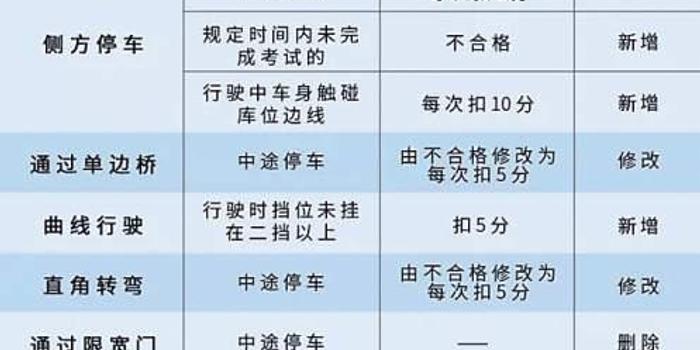 精准管家婆，交流释义、解释落实的全方位解读