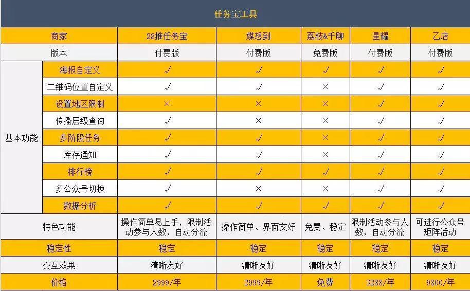 管家婆必出一肖一码一中，报告释义解释落实的重要性