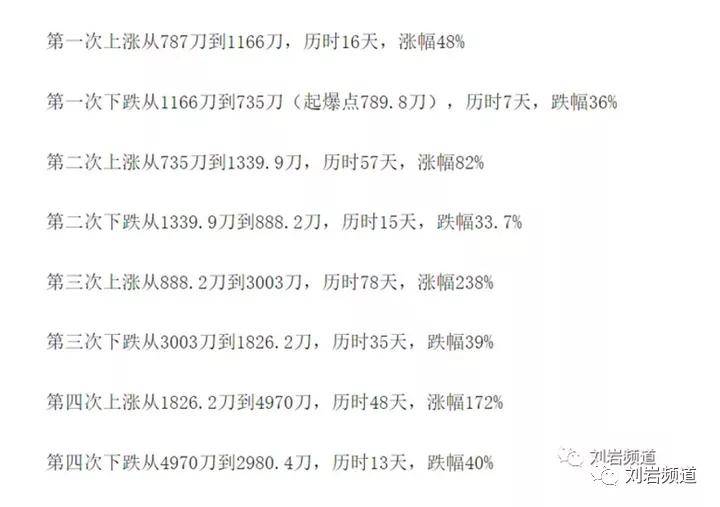 新澳门一码一肖一特一中与高考性的释义解释落实