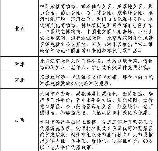 新澳天天开奖资料大全旅游攻略与压力释义，一次全方位的旅行体验与心理解压之旅