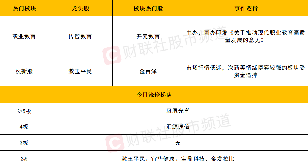 探索未来，2025年天天开好彩大全与周期释义的落实之路