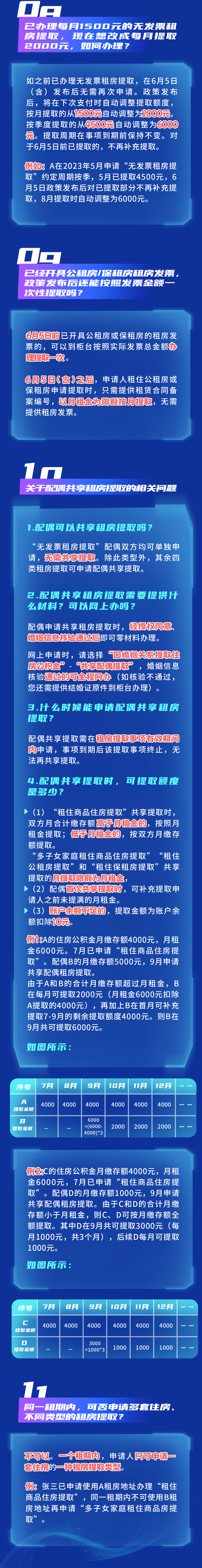 三肖必中三期必出资料，根释义解释落实