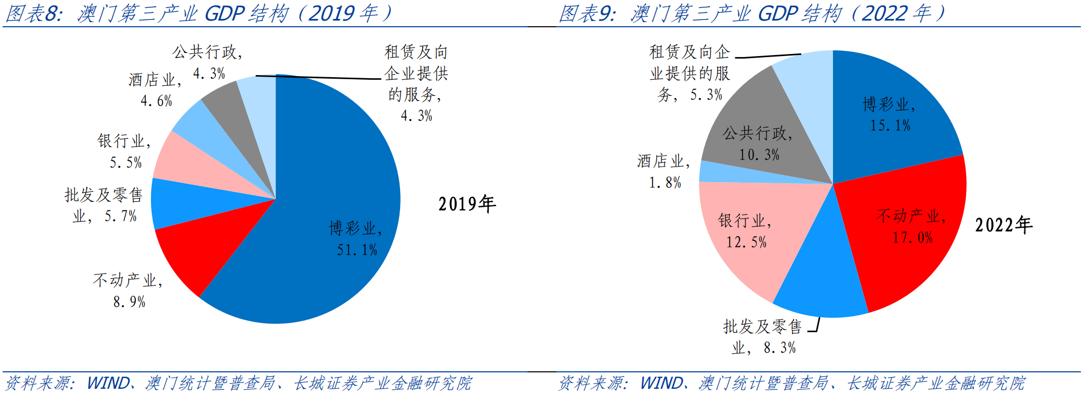 澳门彩票市场，解读与落实策略