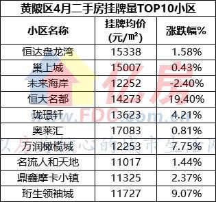 澳门一码一码挂牌，准确性与准时性的释义与实现