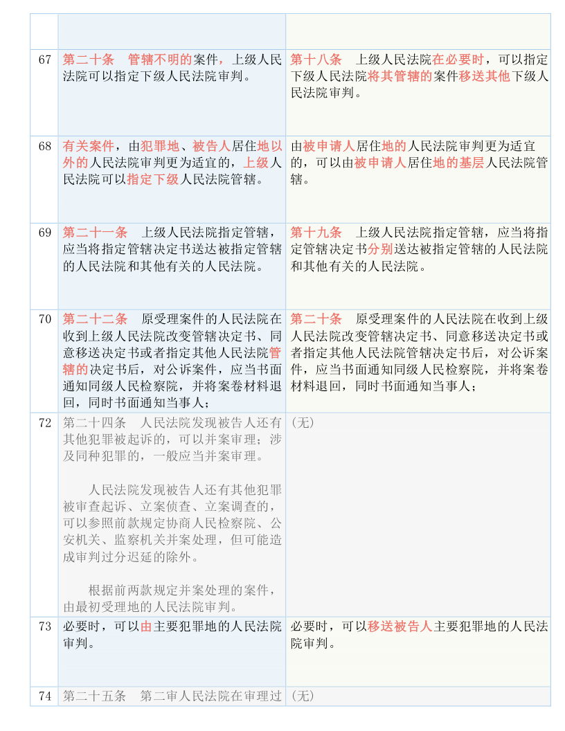 关于4949正版免费全年资料的状态释义解释与落实策略