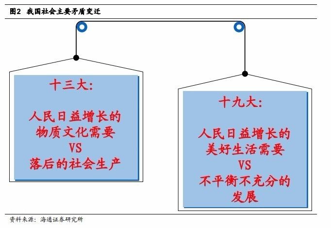 新澳资料大全一肖与盛大的释义解释落实，迈向未来的蓝图