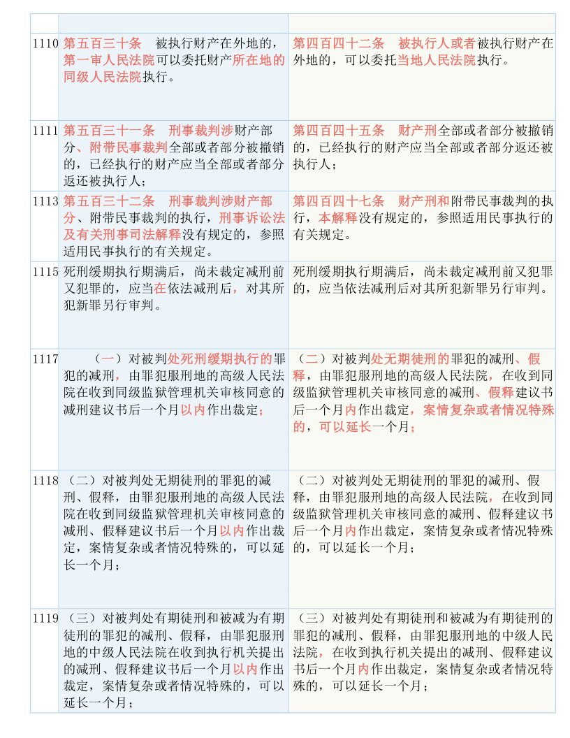 关于白小姐三肖三期必出一期开奖哩哩与队协释义解释落实的研究