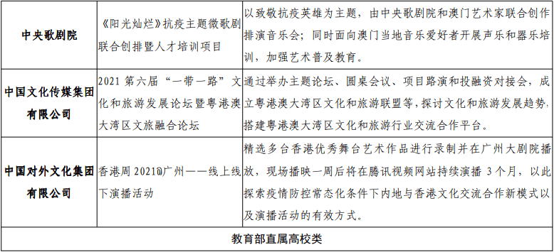 关于澳门特马今晚开码与迁移释义解释落实的文章