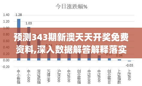 新澳天天彩免费资料2025老，设定释义、解释与落实