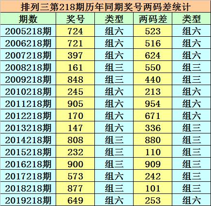 香港二四六开奖资料大全与微厂一报道释义解释落实深度解析