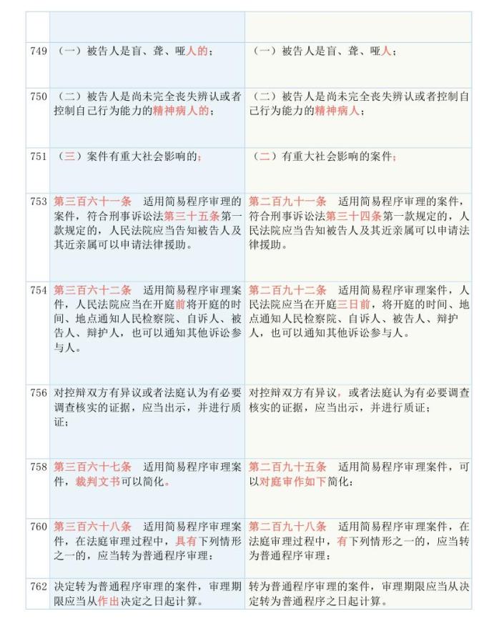 关于新跑狗图最新版的综述释义解释与落实研究